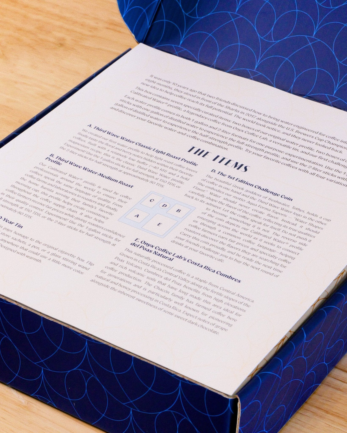 10 Year Anniversary Box - Third Wave Water