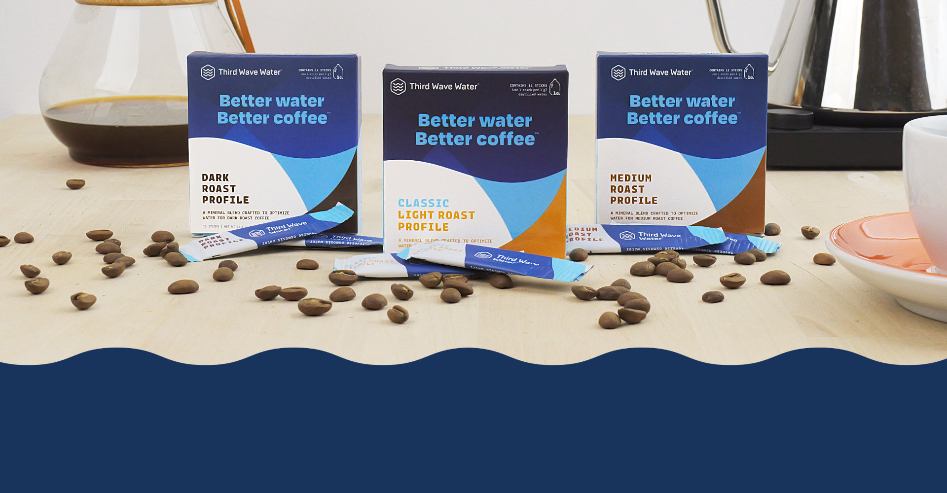 Third Wave Water: Better Water Better Coffee