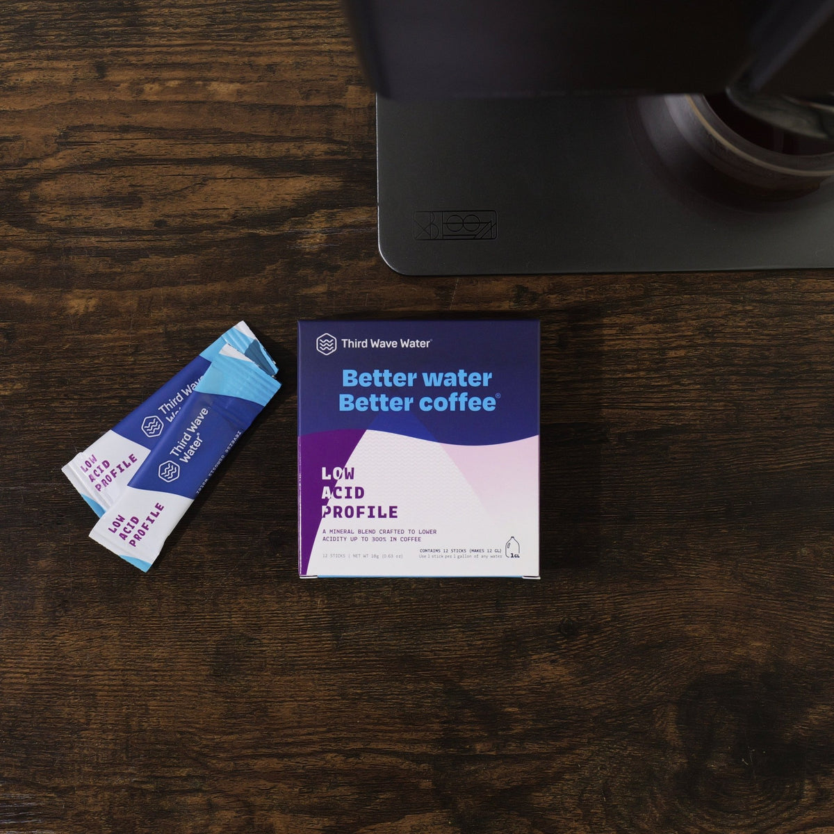 Low Acid Profile - Third Wave Water