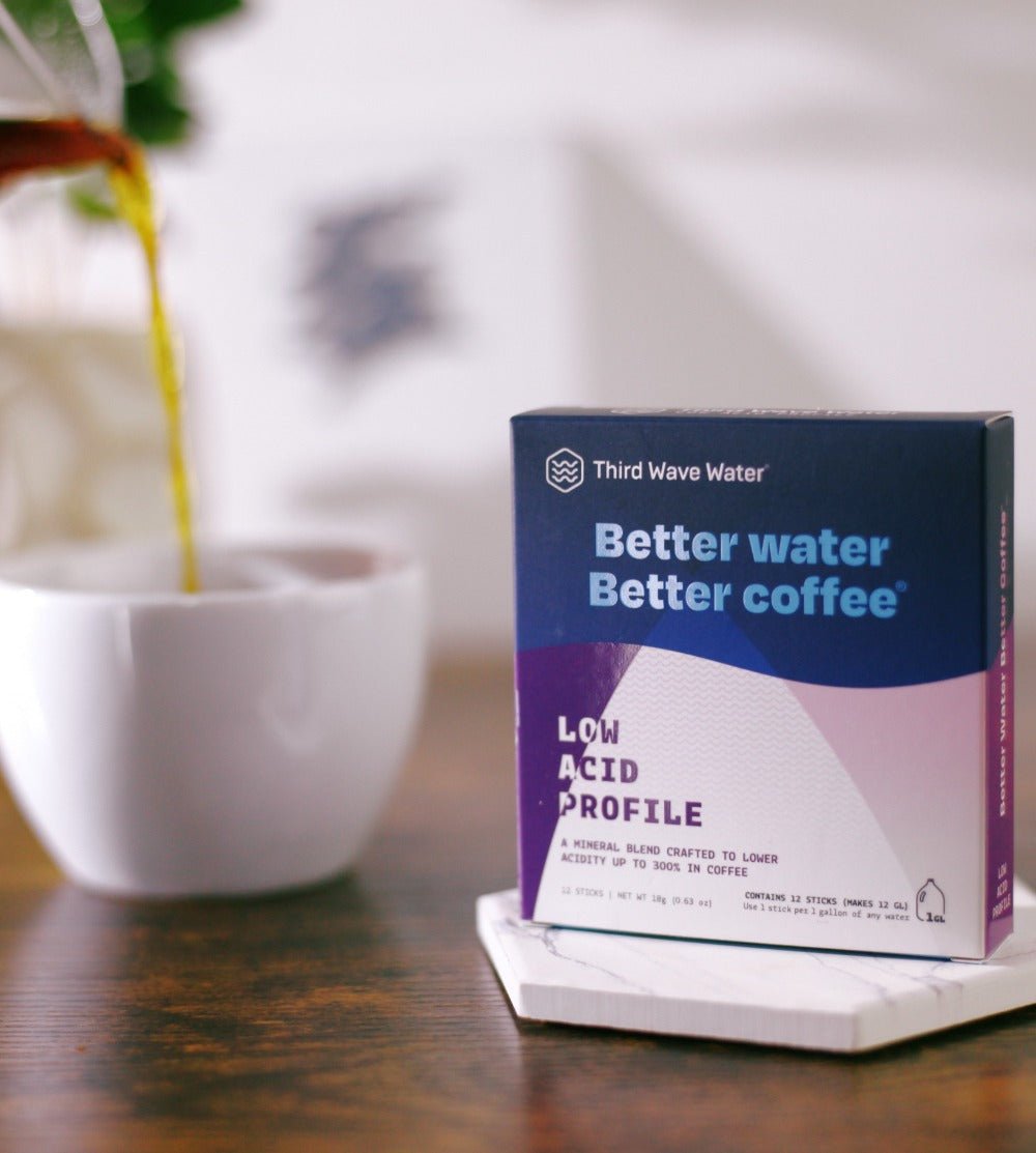 Low Acid Profile - Third Wave Water